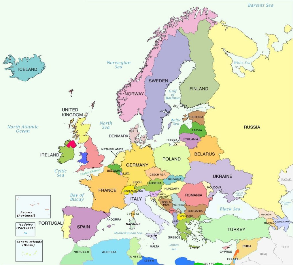 Europe